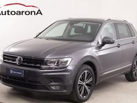 Usata VW Tiguan Style 150 CV (110 kW) 2018 Grigio SUV
