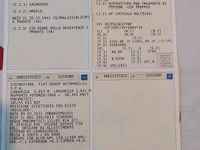 Usata Fiat Panda 69 CV (50 kW) 2014 Bianco Utilitaria