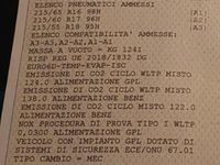 Usata Renault Captur 2020 Rosso SUV