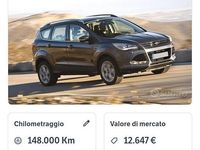Usata Ford Kuga Titanium 150 CV (110 kW) 2016 Bianco SUV