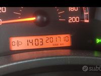 Usata Fiat Panda 2007 Utilitaria