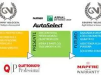 Usata Audi Q5 Advanced 163 CV (119 kW) 2022 Bianco SUV