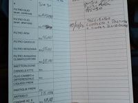 Usata Peugeot 3008 112 CV (82 kW) 2016 Grigio Berlina