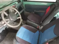 Usata Fiat Panda 54 CV (39 kW) 2003 Utilitaria