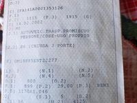 Usata Fiat Panda 39 CV (28 kW) 2002 Rosso Utilitaria