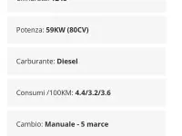 Usata Fiat Panda 80 CV (58 kW) 2016 Bianco Utilitaria