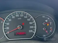 Usata Suzuki SX4 90 CV (66 kW) 2007 Grigio Station wagon