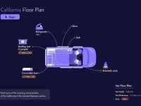 Usata VW California California 150 CV (110 kW) 2022 Bianco Furgone