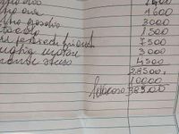 Usata Jeep Compass Limited 170 CV (125 kW) 2019 SUV