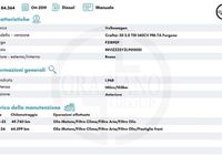 Usata VW Crafter 140 CV (102 kW) 2019 Rosso Furgone