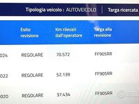 Usata Dacia Duster 109 CV (80 kW) 2016 Blu SUV