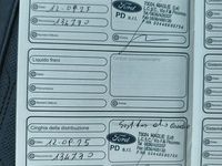 Usata Ford Kuga Vignale 180 CV (132 kW) 2018 SUV