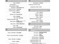 Usata Seat Leon FR 170 CV (125 kW) 2008 Bianco Utilitaria