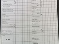 Usata Fiat Panda 1987