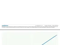 Usata BMW 118 143 CV (105 kW) 2012 Utilitaria