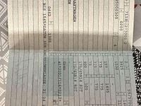 Usata Mazda 2 75 CV (55 kW) 2005 Utilitaria