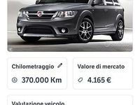 Usata Fiat Freemont 170 CV (125 kW) 2012 Grigio SUV