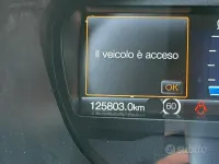 Usata Ford Ranger Wildtrack 213 CV (156 kW) 2020 Nero Pick-up