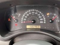 Usata Fiat Panda Dynamic 60 CV (44 kW) 2007 Utilitaria