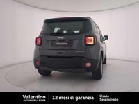 Usata Jeep Renegade Limited 131 CV (96 kW) 2022 Grigio SUV
