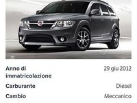 Usata Fiat Freemont 170 CV (125 kW) 2012 Grigio SUV