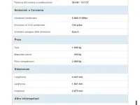 Begagnad Peugeot 3008 Allure 131 HK (96 kW) 2020 Svart SUV