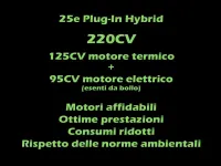 Usata BMW X1 125 CV (91 kW) 2022 Bianco SUV