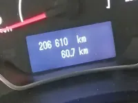 Usata Renault Koleos 173 CV (127 kW) 2014 Nero SUV