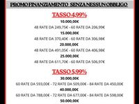 Usata BMW 520 M Sport 197 CV (144 kW) 2024 Nero Berlina
