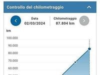 Usata Seat Leon FR 150 CV (110 kW) 2014 Grigio Station wagon