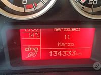 Usata Alfa Romeo MiTo 90 CV (66 kW) 2015 Utilitaria