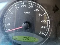 Usata SsangYong Kyron 141 CV (103 kW) 2008 Nero SUV