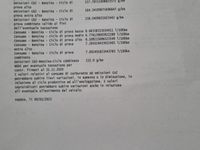 Usata VW Tiguan R-line 150 CV (110 kW) 2023 Nero SUV