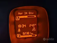 Usata Fiat Panda 85 CV (62 kW) 2016 Bianco Utilitaria