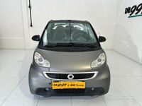 Begagnad Smart ForTwo Cabrio Passion 54 HK (39 kW) 2013 Grå Cab