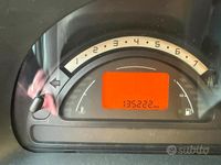 Usata Citroën C3 2004 Blu Utilitaria