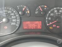 Usata Fiat Panda 2008 Utilitaria