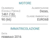Usata Renault Captur 90 CV (66 kW) 2016 Grigio SUV