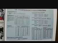 Usata Porsche 928 1988 Blu Coupé