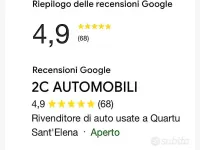 Usata Citroën C1 69 CV (50 kW) 2017 Bluazzurro Utilitaria