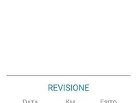 Usata Renault Captur 90 CV (66 kW) 2016 Grigio SUV