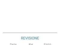Usata Renault Captur 90 CV (66 kW) 2016 Grigio SUV