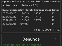 Usata Fiat Grande Punto Active 77 CV (56 kW) 2013 Utilitaria