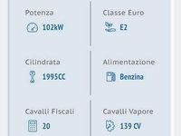 Usata Fiat Coupé 190 CV (139 kW) 1995 Coupé