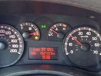 Usata Fiat Panda Dynamic 60 CV (44 kW) 2008 Utilitaria