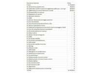 Usata Fiat 500X Connect 95 CV (69 kW) 2021 Nero SUV