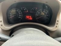 Usata Fiat Panda 2005 Nero Utilitaria