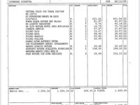 Usata Volvo V90 R-Design 150 CV (110 kW) 2020 Station wagon