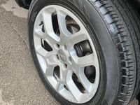 Usata Jeep Renegade 2015 SUV