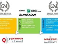 Usata Fiat 500X Business 120 CV (88 kW) 2020 Rosso SUV